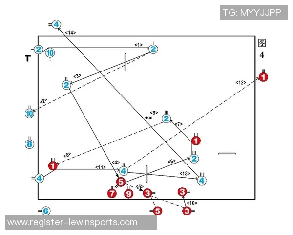 深入分析广州足球队的防守反击战术及其战术执行细节 深入分析广州足球队的防守反击战术及其战术执行细节