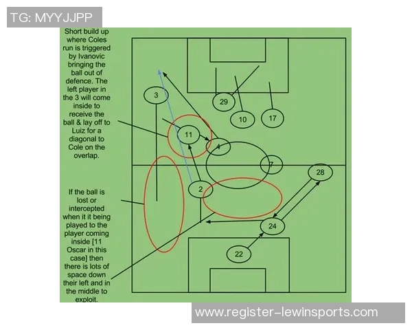 体育实时数据成都足球队包夹战术的得失分析与未来发展方向探讨