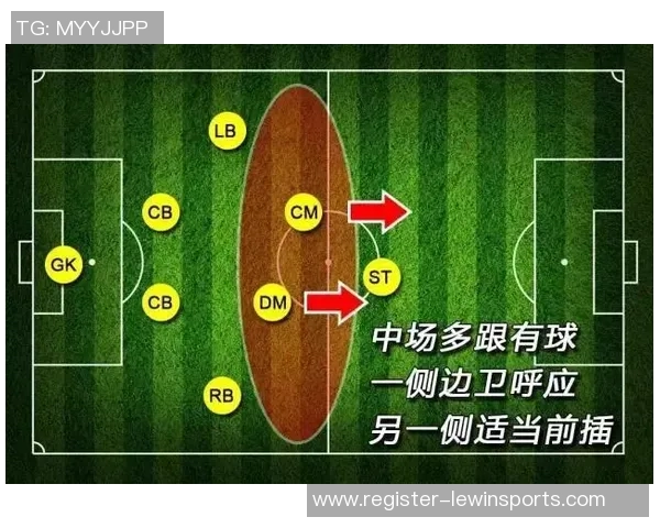 体育实时数据赛后分析北京足球队与成都足球队的实力对比与战术探讨 体育实时数据赛后分析北京足球队与成都足球队的实力对比与战术探讨